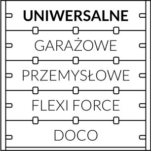 Uniwersalne typowe części do bram