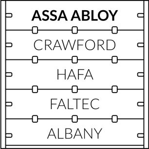 Części do bram Assa Abloy Crawford