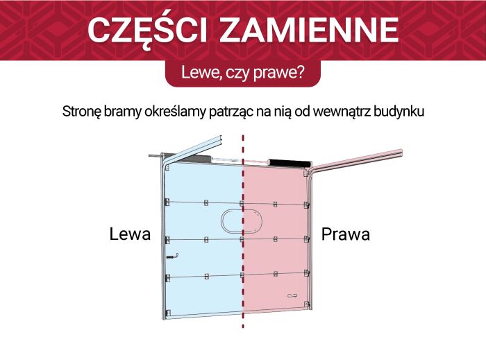 Czy wiesz jak określić stronę zamocowanego elementu i właściwie dobrać części zamienne?