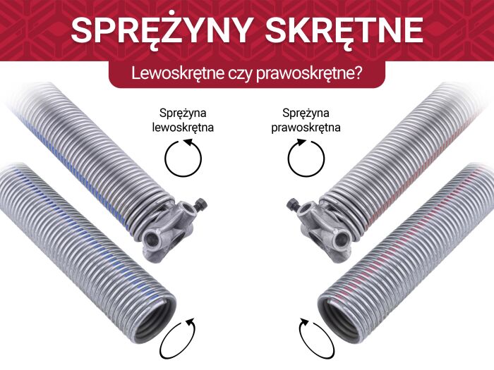 Sprężyna lewoskrętna czy prawoskrętna?