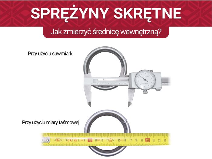 Jak zmierzyć średnicę wewnętrzną sprężyny?