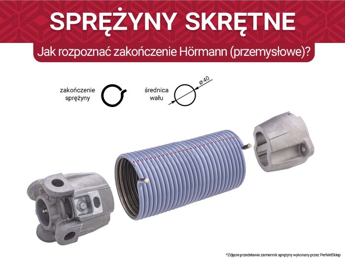 Jak rozpoznać zakończenie Hormann (przemysłowe)?