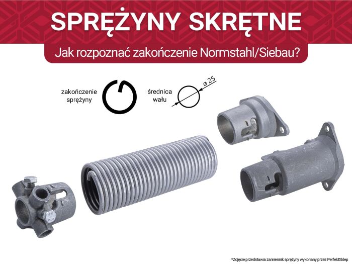 Jak rozpoznać zakończenie Normstahl/Siebau?