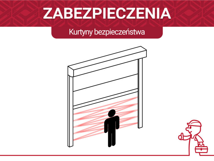 Jak działają kurtyny bezpieczeństwa?