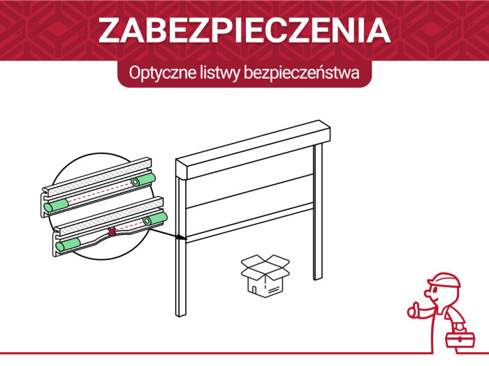 Jak działają optyczne listwy bezpieczeństwa?