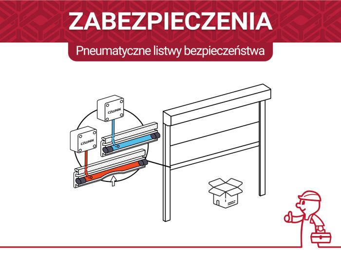 Jak działają pneumatyczne listwy bezpieczeństwa?