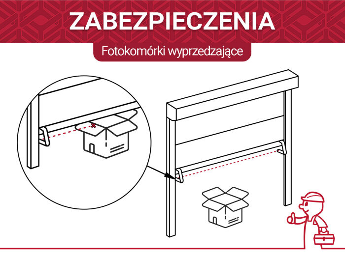 Jakie zabezpieczenie krawędzi zatrzymuje bramę przed przeszkodą?